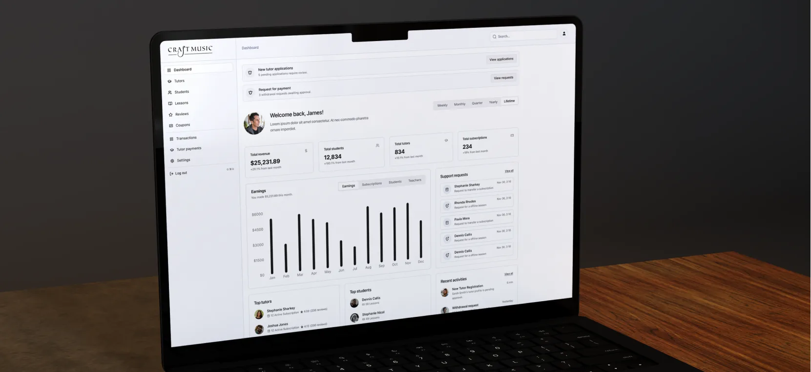 Craft Music lesson dashboard