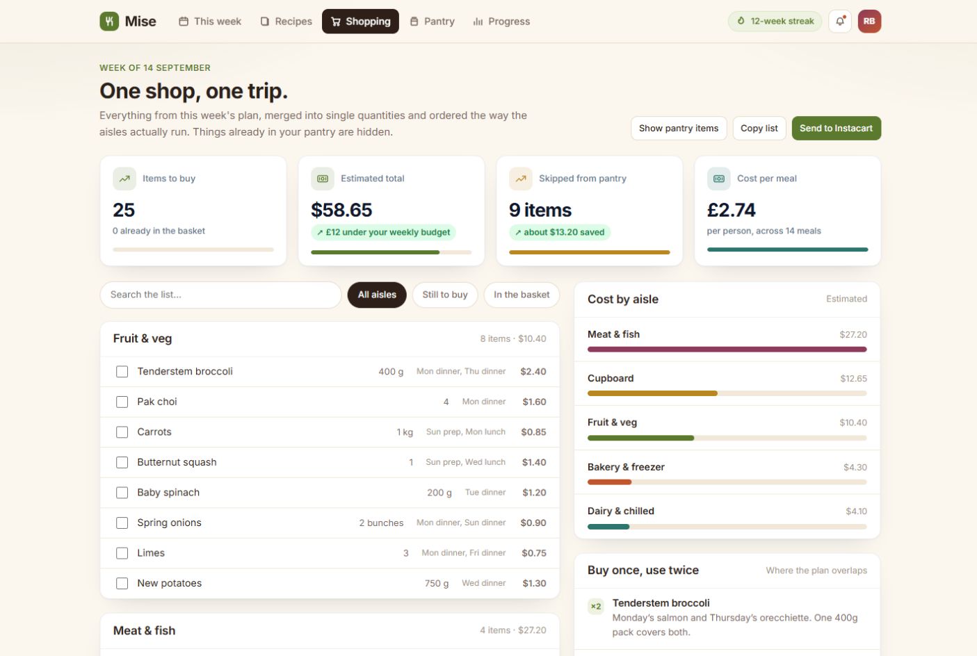 Mise shopping list grouped by aisle with estimated total and pantry skips